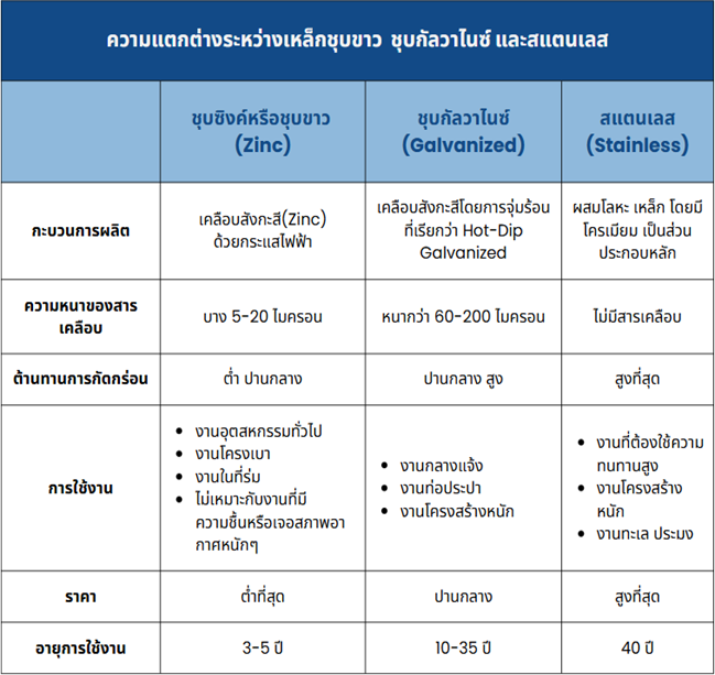 รูปภาพ1