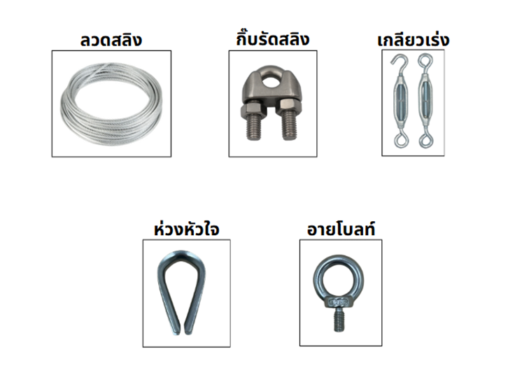 อุปกรณ์สำหรับ Life Line