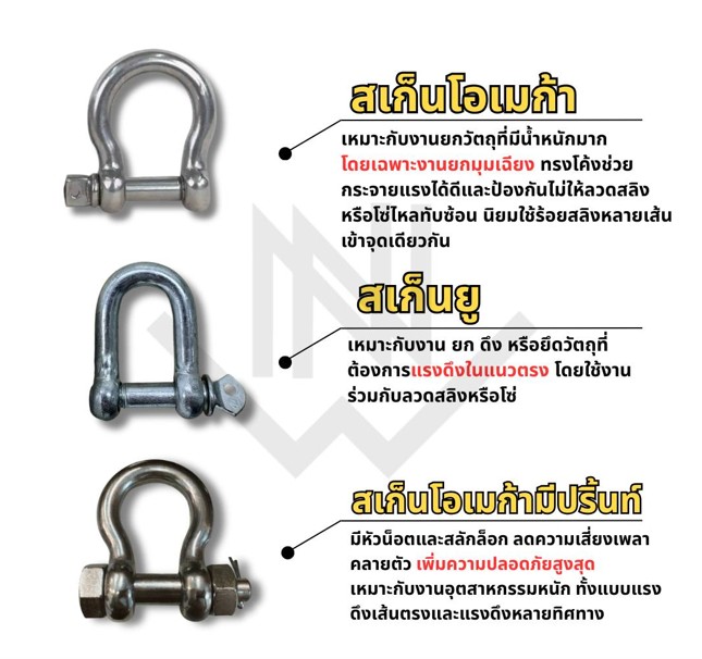 สเก็น (Shackle)